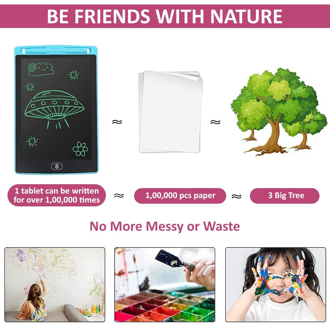 LCD Writing Tablet for Kids - Multi Colour Drawing Pad