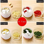 Mini Food Chopper – Hand-Powered Meat Grinder, Mincer, Mixer & Blender for Fruits, Vegetables, Nuts, and Meat
