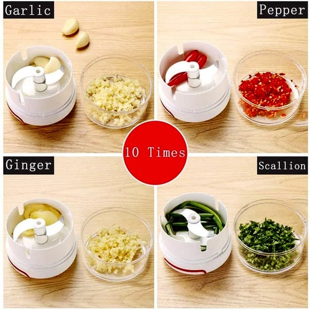 Mini Food Chopper – Hand-Powered Meat Grinder, Mincer, Mixer & Blender for Fruits, Vegetables, Nuts, and Meat
