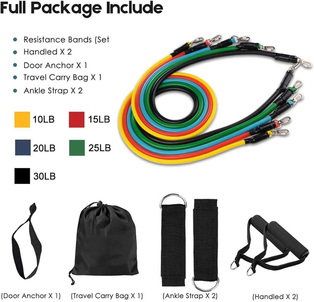 Resistance Bands Set