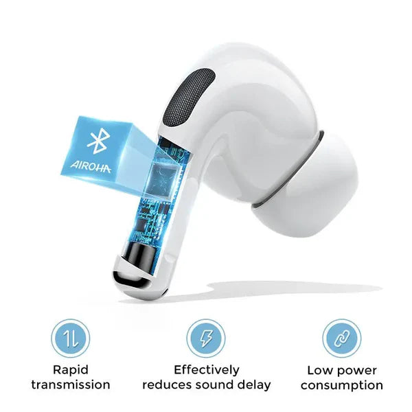 T03S PRO JOYROOM TWS Active Noise Cancelling ANC Earbuds - White Earbuds Joyroom