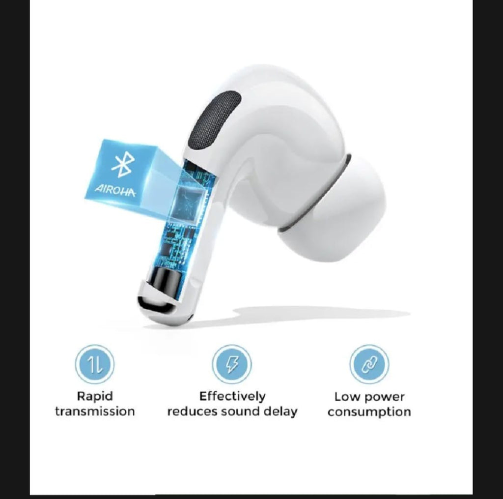 Oiarme New Model Pro 2 BT – Wireless Earbuds with Charging Case