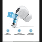 Oiarme New Model Pro 2 BT – Wireless Earbuds with Charging Case