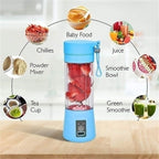 Portable USB Rechargeable Blender Bottle – 6 Blade Smoothie Maker